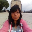Karina Verde id: 20729
